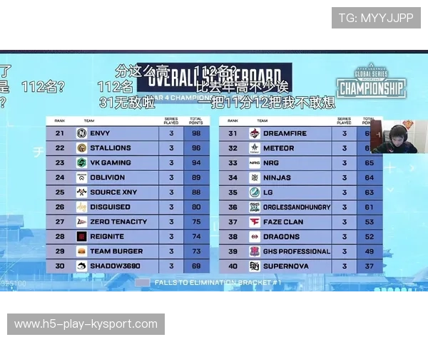 APEX英雄 冠军积分变动 多支队伍命悬一线，apex比赛冠军